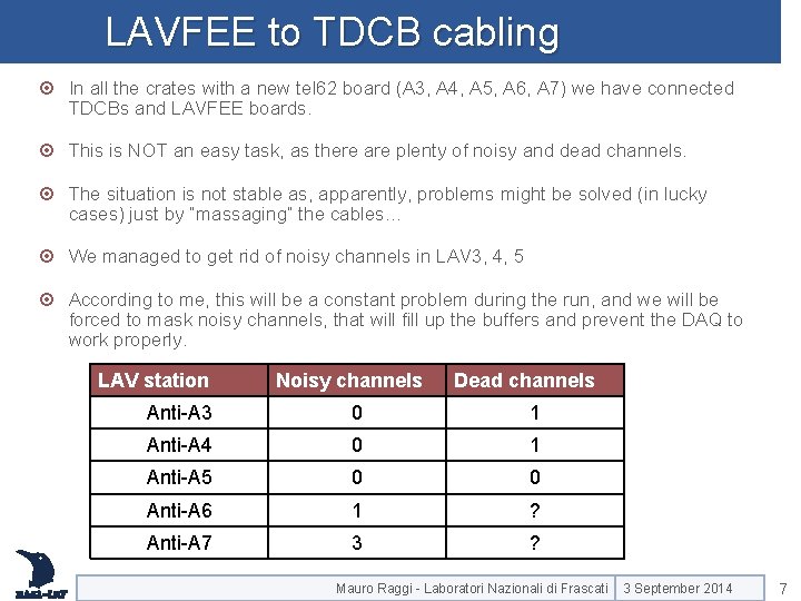LAVFEE to TDCB cabling In all the crates with a new tel 62 board LAVFEE to TDCB cabling In all the crates with a new tel 62 board