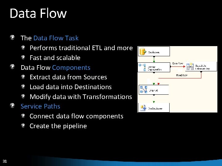 Data Flow The Data Flow Task Performs traditional ETL and more Fast and scalable