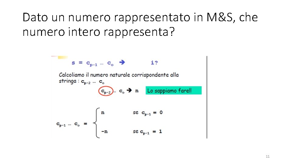 Dato un numero rappresentato in M&S, che numero intero rappresenta? 11 