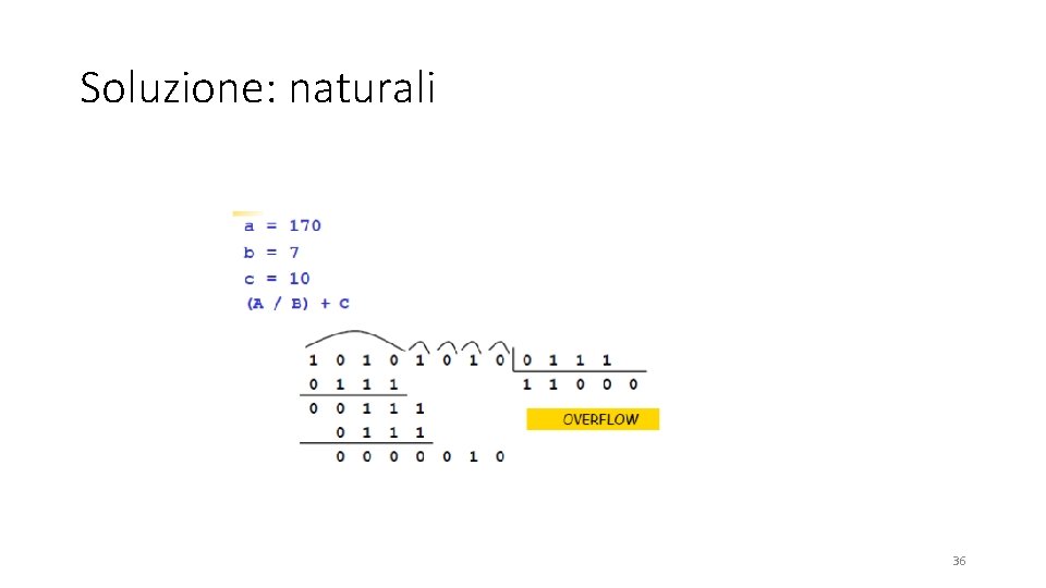 Soluzione: naturali 36 