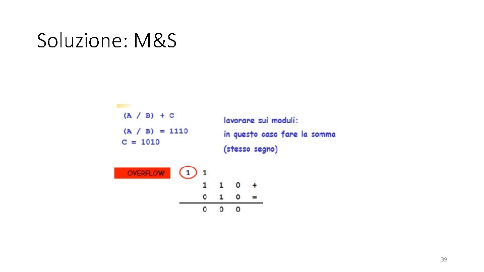 Soluzione: M&S 39 