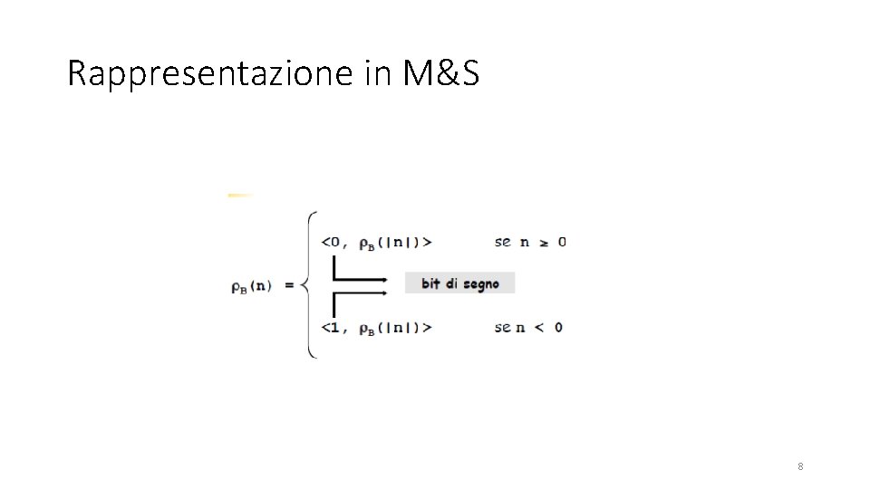 Rappresentazione in M&S 8 