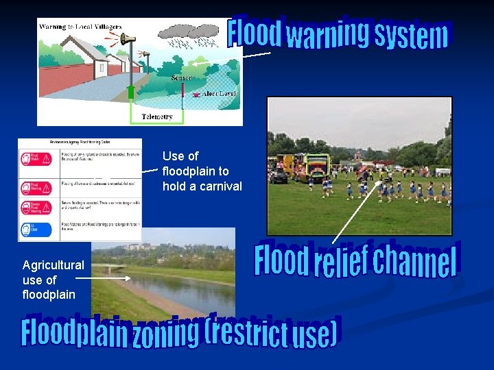 Use of floodplain to hold a carnival Agricultural use of floodplain 