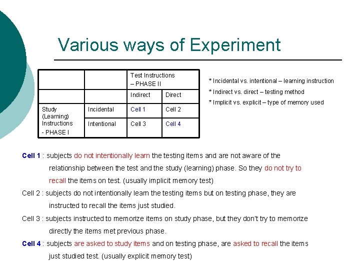 Various ways of Experiment Test Instructions – PHASE II Study (Learning) Instructions - PHASE