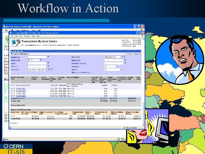 Workflow in Action **** CERN IT-AIS 