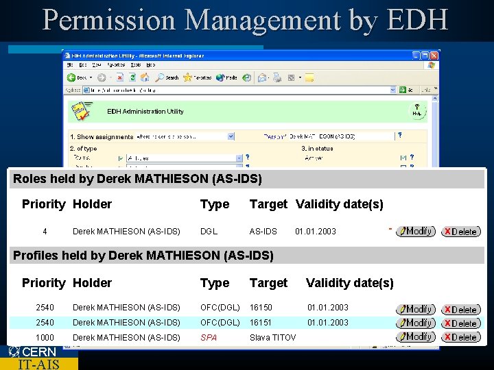 Permission Management by EDH Roles held by Derek MATHIESON (AS-IDS) Priority Holder 4 Derek