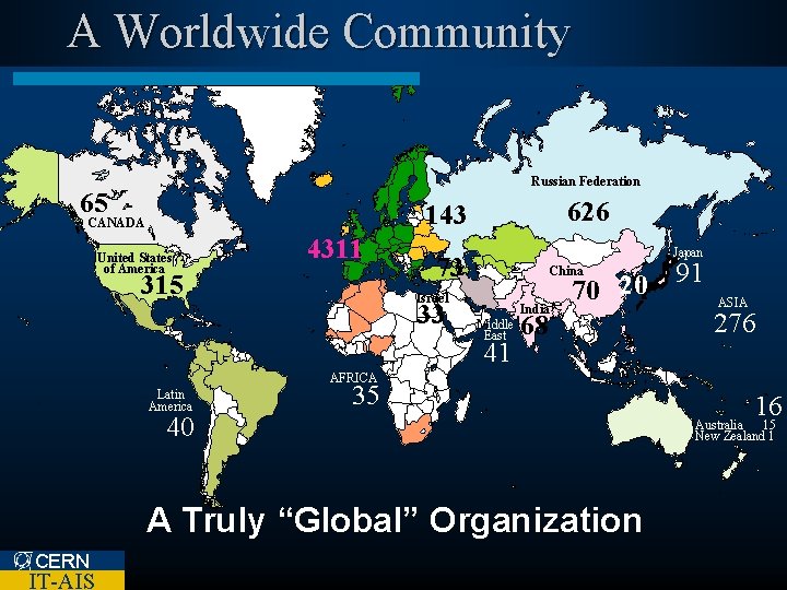 A Worldwide Community Russian Federation 65 626 143 CANADA United States of America 4311