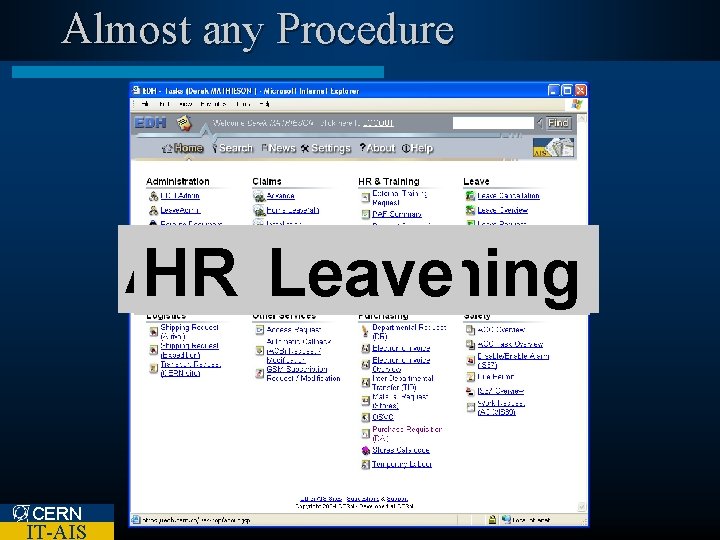 Almost any Procedure Administration Logistics Claims HR & Training Purchasing Safety Leave CERN IT-AIS