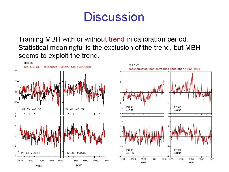 Discussion Training MBH with or without trend in calibration period. Statistical meaningful is the