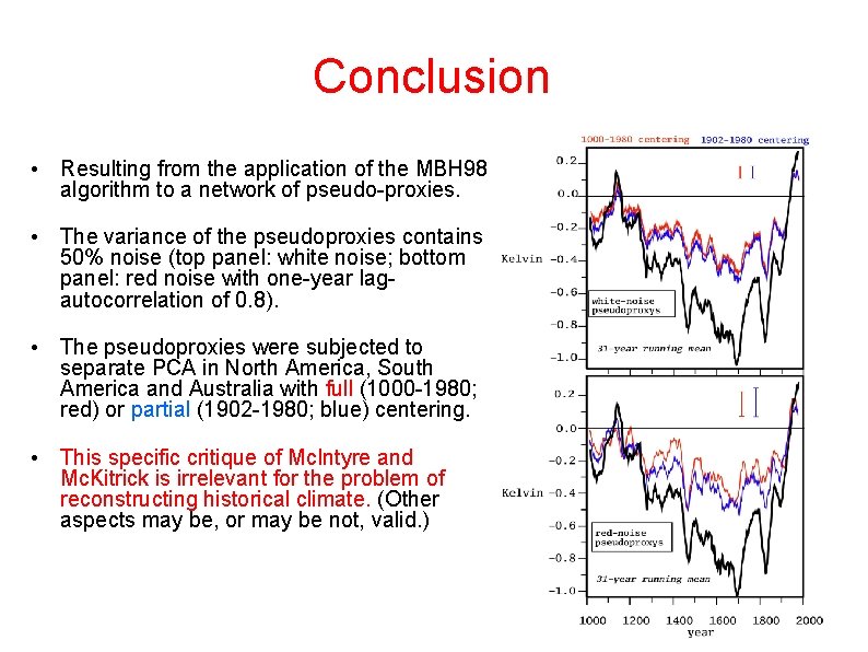 Conclusion • Resulting from the application of the MBH 98 algorithm to a network