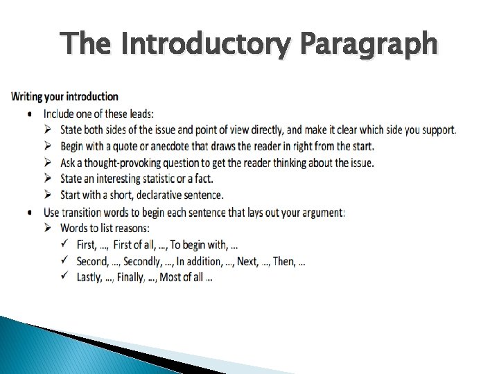 The Introductory Paragraph 