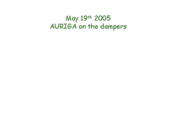 May 19 th 2005 AURIGA on the dampers 