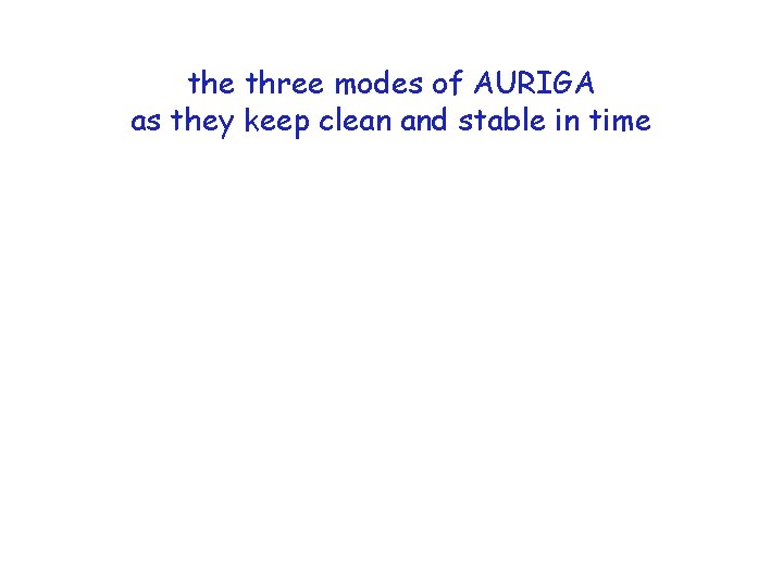the three modes of AURIGA as they keep clean and stable in time 