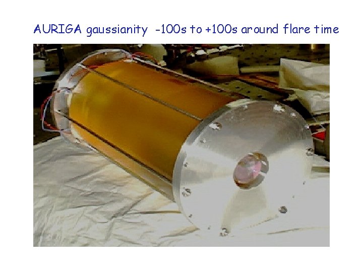 AURIGA gaussianity -100 s to +100 s around flare time 