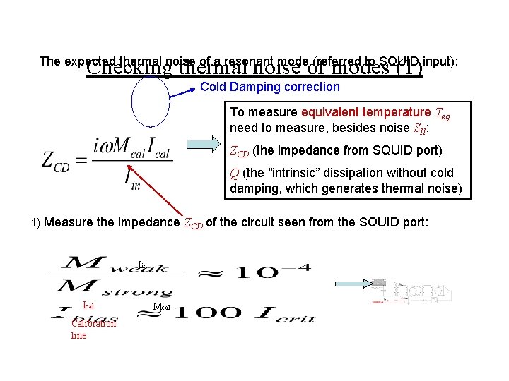 Checking thermal noise of modes (1) The expected thermal noise of a resonant mode