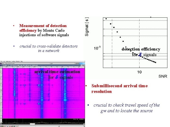  • Measurement of detection efficiency by Monte Carlo injections of software signals •