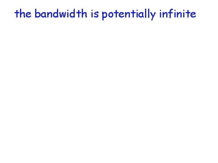 the bandwidth is potentially infinite 