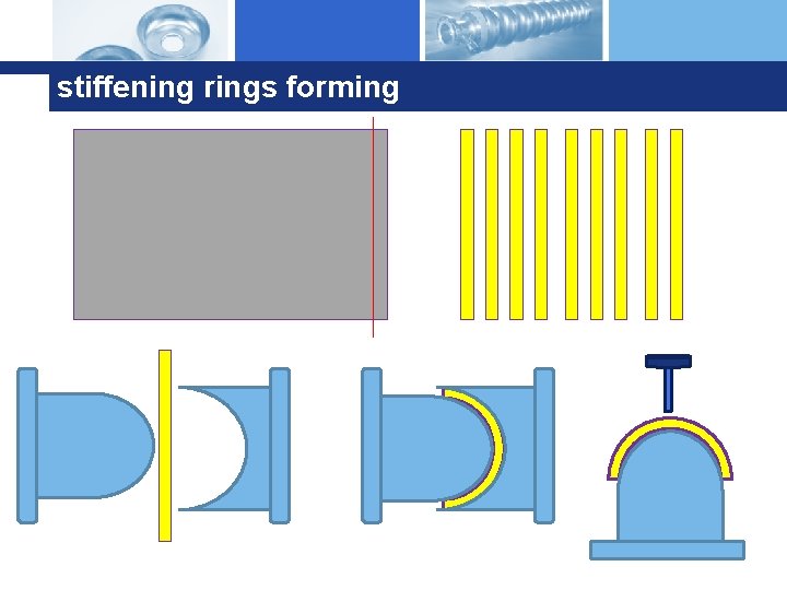 stiffening rings forming 