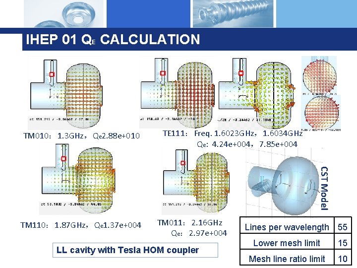 IHEP 01 QE CALCULATION TM 010： 1. 3 GHz，Qe 2. 88 e+010 TE 111：Freq.