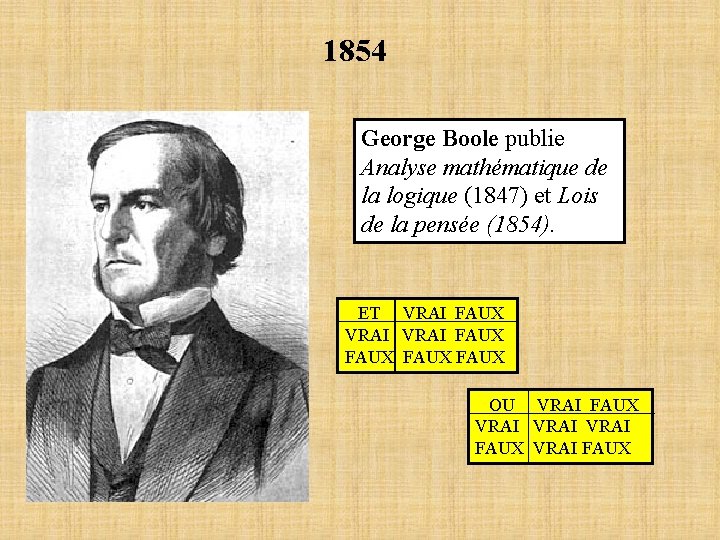 1854 George Boole publie Analyse mathématique de la logique (1847) et Lois de la