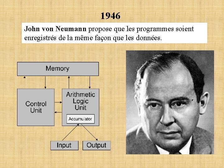 1946 John von Neumann propose que les programmes soient enregistrés de la même façon