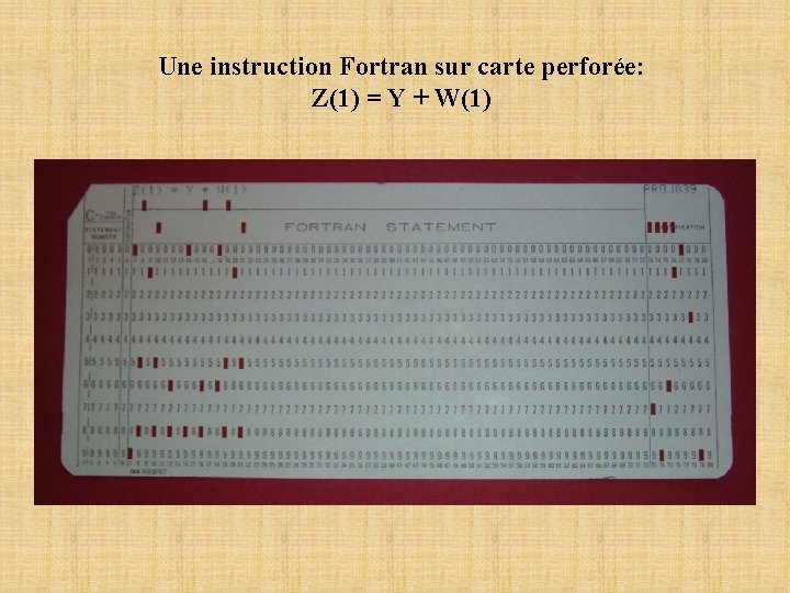 Une instruction Fortran sur carte perforée: Z(1) = Y + W(1) 