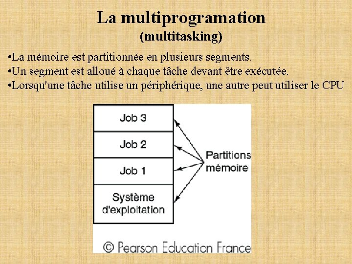 La multiprogramation (multitasking) • La mémoire est partitionnée en plusieurs segments. • Un segment
