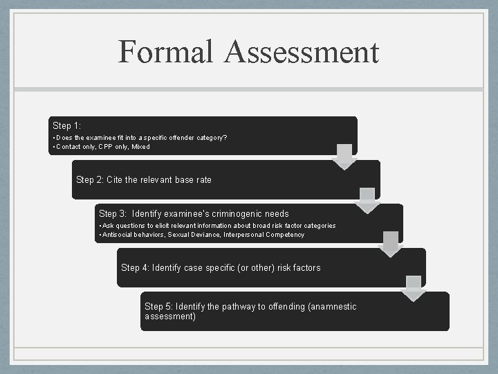 Formal Assessment Step 1: • Does the examinee fit into a specific offender category? Formal Assessment Step 1: • Does the examinee fit into a specific offender category?