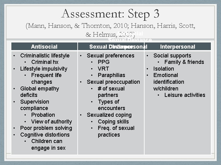 Assessment: Step 3 (Mann, Hanson, & Thornton, 2010; Hanson, Harris, Scott, & Helmus, Antisocial Assessment: Step 3 (Mann, Hanson, & Thornton, 2010; Hanson, Harris, Scott, & Helmus, Antisocial