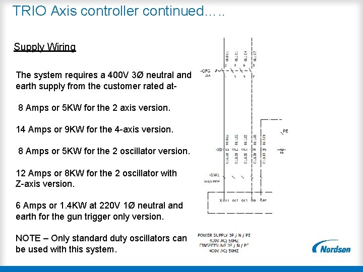 TRIO Axis controller continued…. . Supply Wiring The system requires a 400 V 3Ø