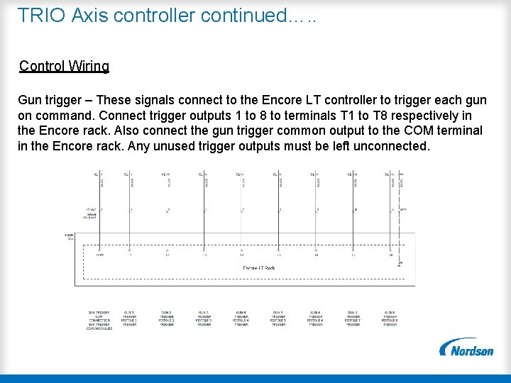 TRIO Axis controller continued…. . Control Wiring Gun trigger – These signals connect to