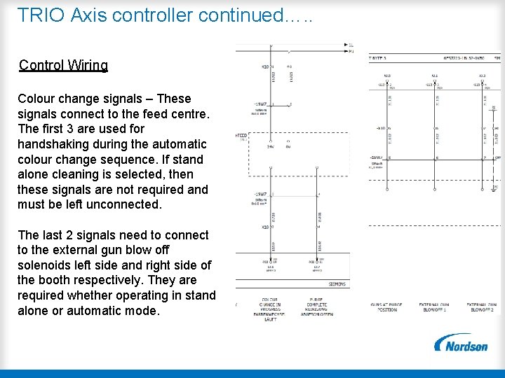 TRIO Axis controller continued…. . Control Wiring Colour change signals – These signals connect