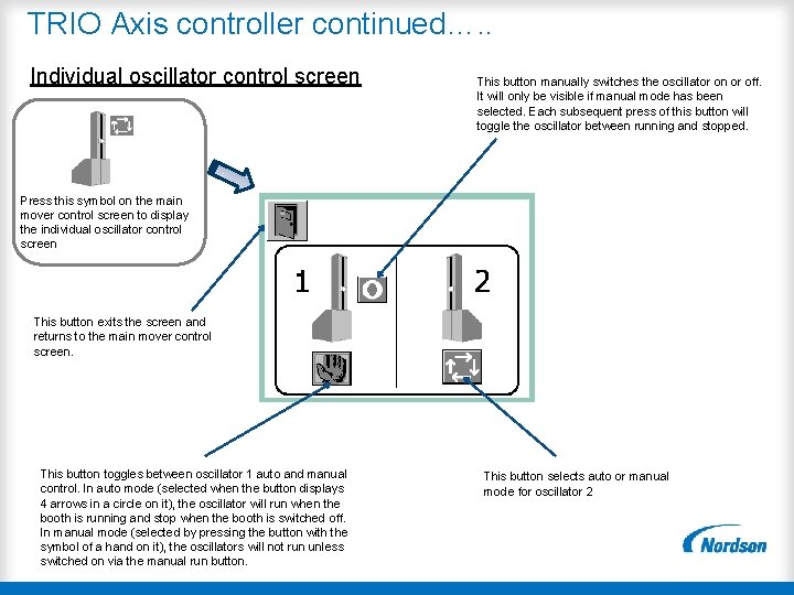 TRIO Axis controller continued…. . Individual oscillator control screen This button manually switches the