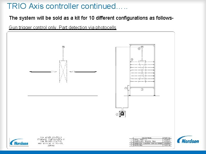 TRIO Axis controller continued…. . The system will be sold as a kit for