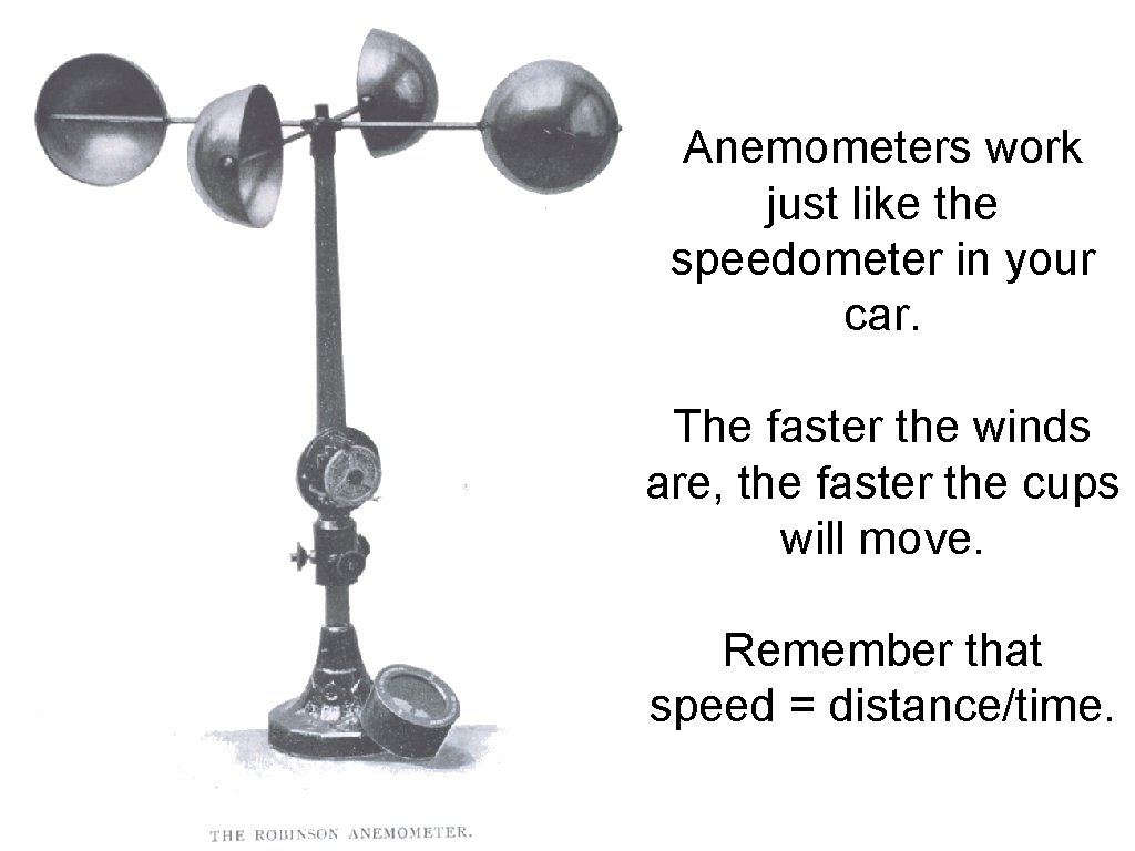 Anemometers work just like the speedometer in your car. The faster the winds are,