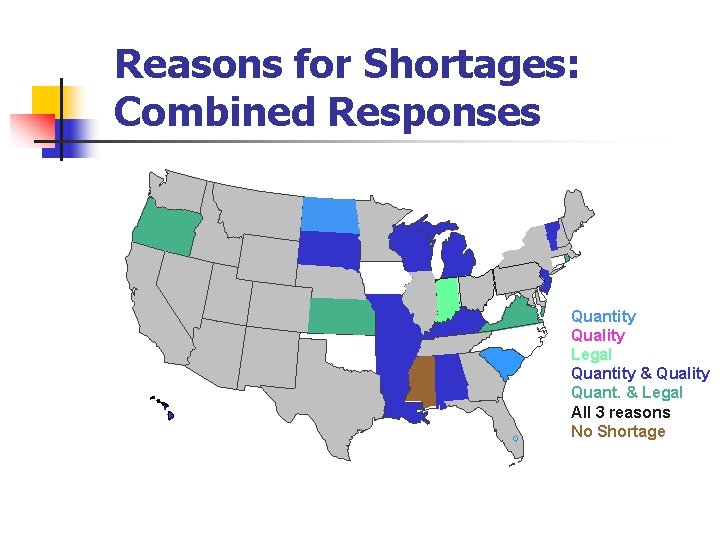 Reasons for Shortages: Combined Responses Quantity Quality Legal Quantity & Quality Quant. & Legal