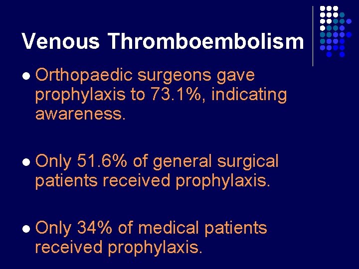 Venous Thromboembolism l Orthopaedic surgeons gave prophylaxis to 73. 1%, indicating awareness. l Only Venous Thromboembolism l Orthopaedic surgeons gave prophylaxis to 73. 1%, indicating awareness. l Only