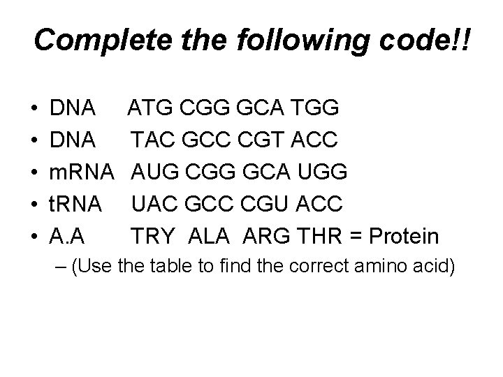 Complete the following code!! • • • DNA m. RNA t. RNA A. A