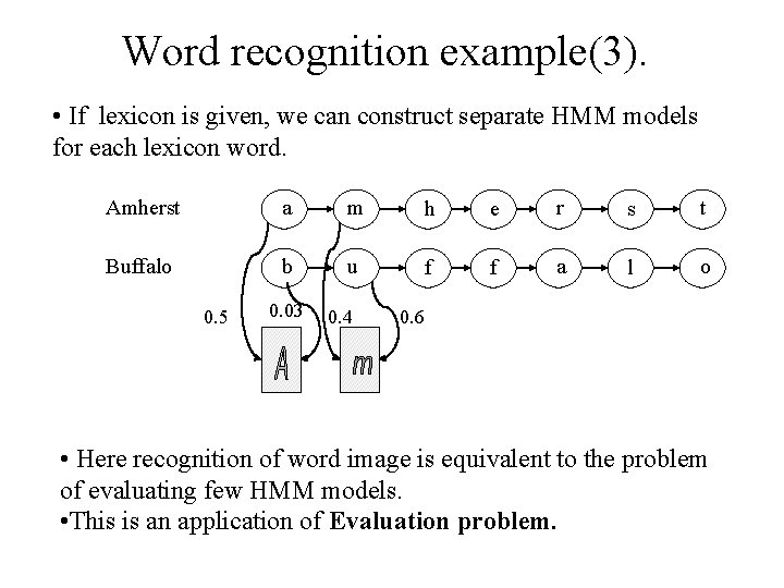 Word recognition example(3). • If lexicon is given, we can construct separate HMM models