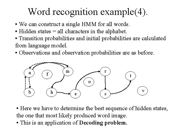 Word recognition example(4). • We can construct a single HMM for all words. •