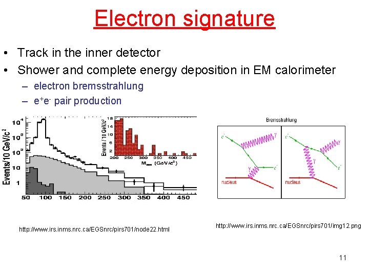 Electron signature • Track in the inner detector • Shower and complete energy deposition
