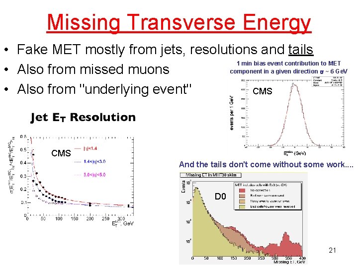 Missing Transverse Energy • Fake MET mostly from jets, resolutions and tails 1 min
