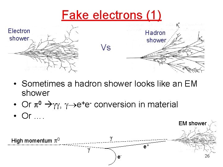 Fake electrons (1) Electron shower Hadron shower Vs • Sometimes a hadron shower looks