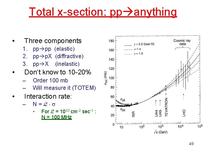 Total x-section: pp anything • Three components 1. pp pp (elastic) 2. pp p.