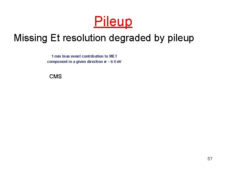 Pileup Missing Et resolution degraded by pileup 1 min bias event contribution to MET