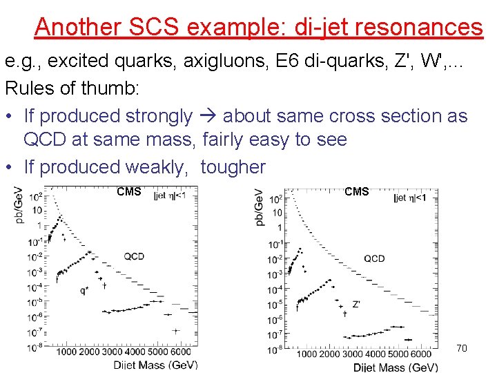 Another SCS example: di-jet resonances e. g. , excited quarks, axigluons, E 6 di-quarks,