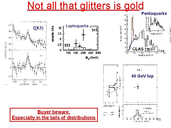 Not all that glitters is gold Pentaquarks z(8. 3) Leptoquarks 40 Ge. V top