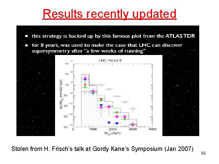 Results recently updated Stolen from H. Frisch’s talk at Gordy Kane’s Symposium (Jan 2007)