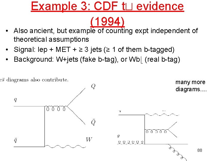 Example 3: CDF tt evidence (1994) • Also ancient, but example of counting expt