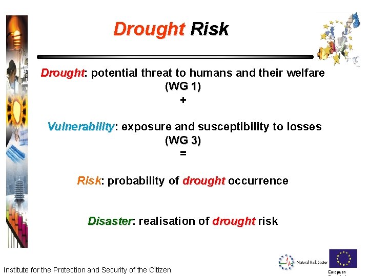 Drought Risk Drought: potential threat to humans and their welfare Drought (WG 1) +